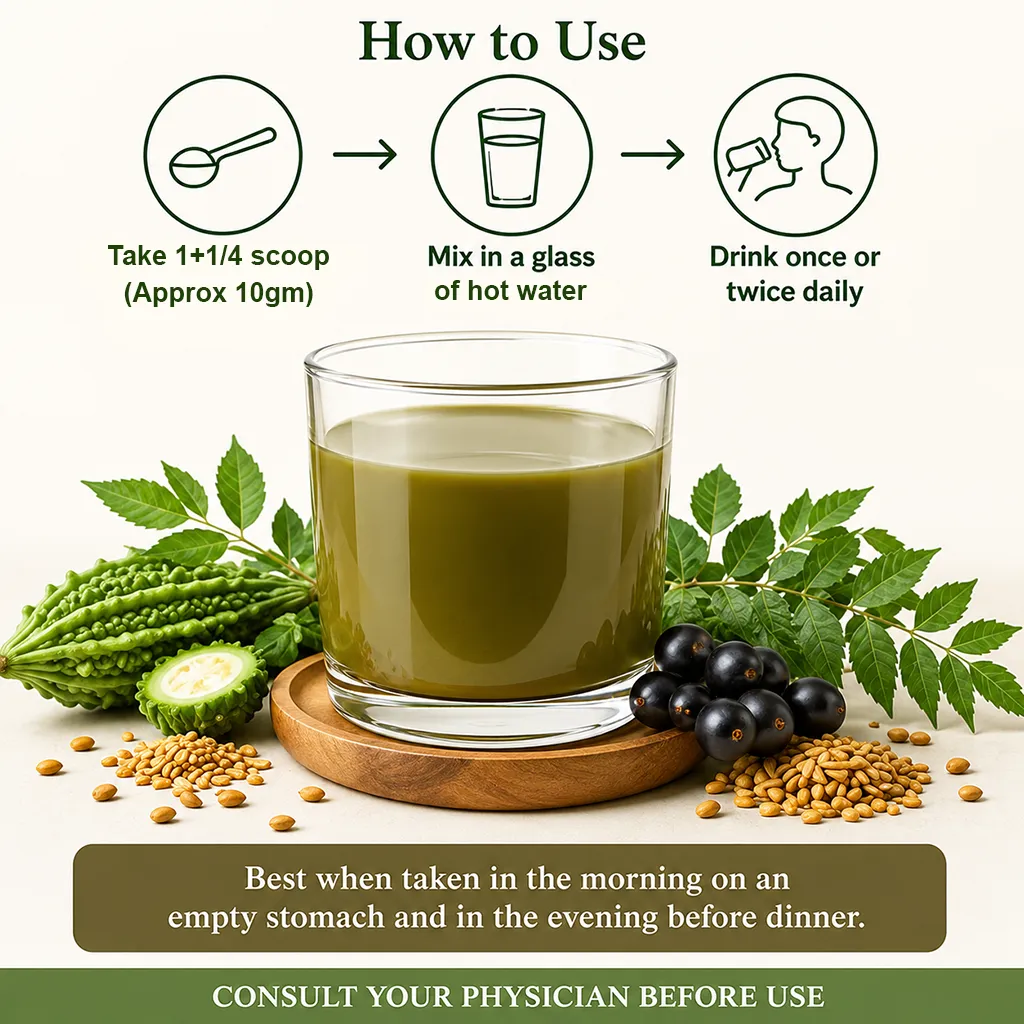 Diabeta Care